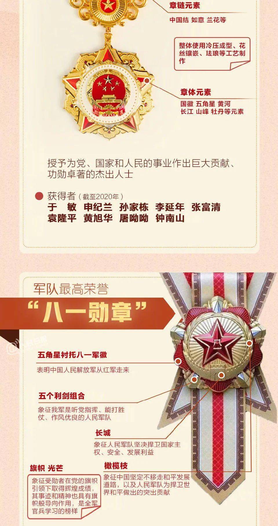 八一勋章获得要求，荣誉与贡献的双重肯定，八一勋章，荣誉与贡献的双重肯定之途