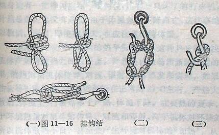 海军结系法详解,一种实用且高效的绳结技巧,海军结系法详解,实用高效绳结技巧指南