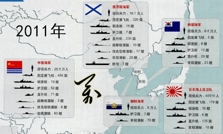 中国海军舰队划分研究,中国海军舰队划分详解
