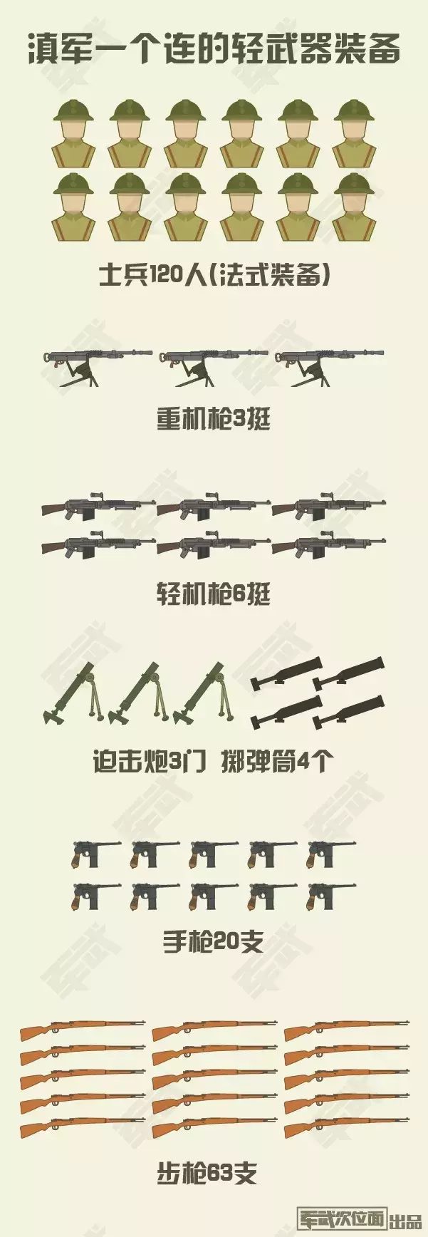 深度解析报告