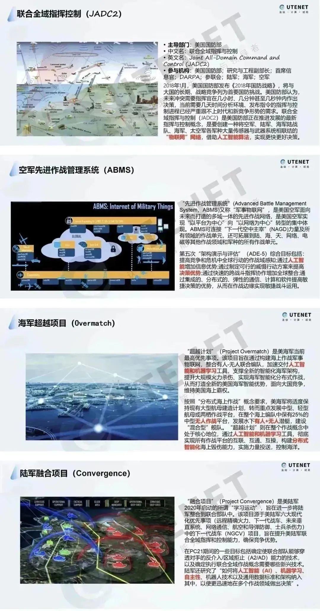 未来武器发展的总趋势,未来武器发展的总趋势展望