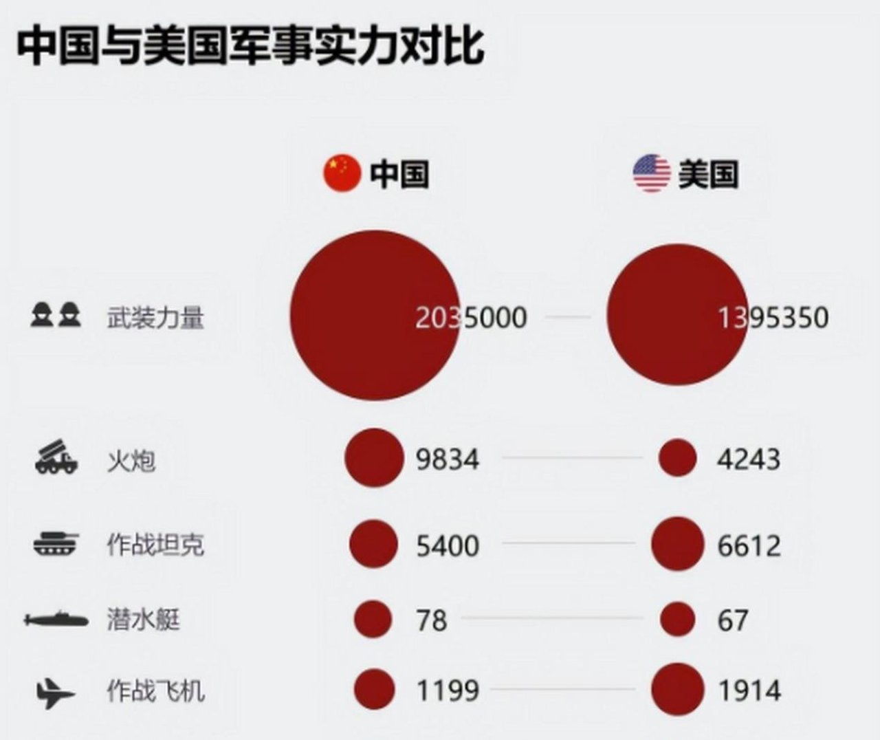 美国打响2024对华第一枪,全球背景下的战略博弈与影响分析,全球背景下的战略博弈,美国打响2024对华第一枪及其影响分析