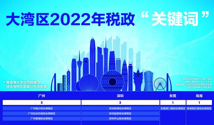 关于台海局势的探讨与观察——以关键词解读台海局势走向（2022年），台海局势探讨与观察，关键词解读2022年走向