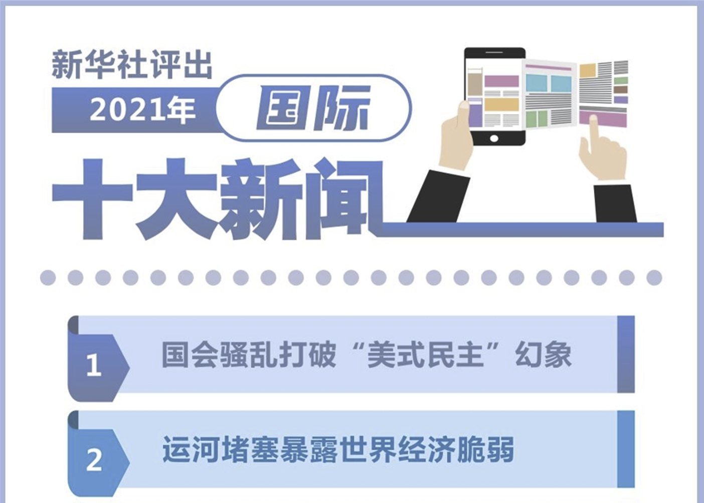 国际新闻热点
