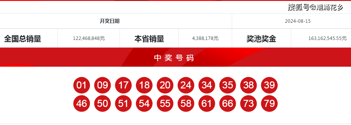 四肖八码期期准精选免费，揭秘彩票背后的秘密与策略探讨，揭秘四肖八码彩票策略，期期精选与秘密探讨（免费版）