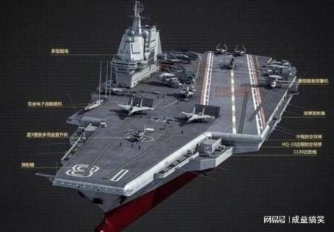 第五艘航母最新进展,中国海军迈向深蓝的战略步伐,中国海军第五艘航母最新进展揭示战略步伐迈向深蓝