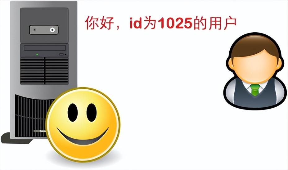 新闻发布系统，基于Java Web的设计与实现，Java Web新闻发布系统的设计与实现