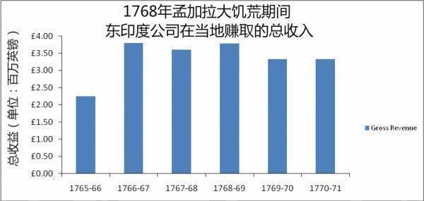 印度平均寿命，挑战与机遇，印度平均寿命，挑战与机遇的交织