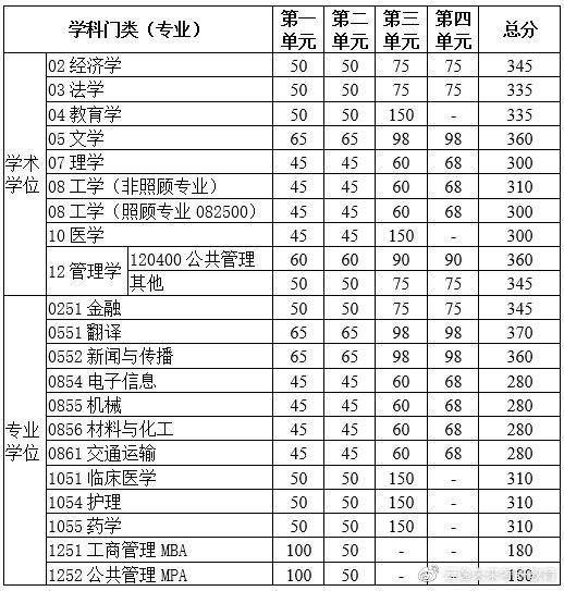 强军网官网