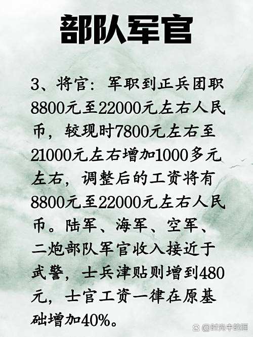 关于2022年部队涨薪的最新动态分析,2022年部队涨薪动态分析与展望