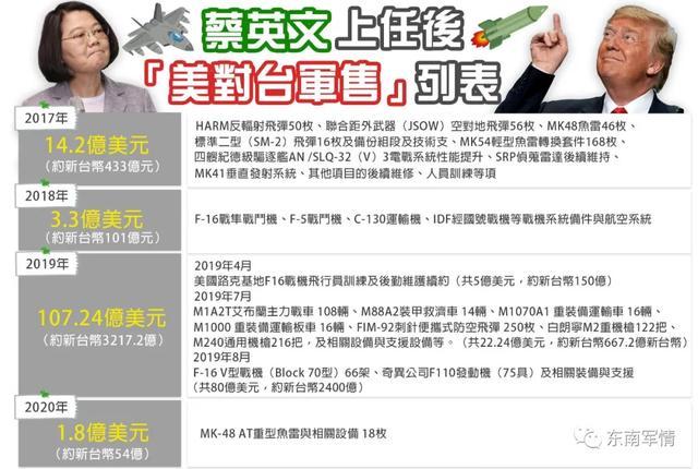 东南卫视东南军情在线观看,深度解析军事动态,聚焦国防安全,东南卫视东南军情在线观看,深度聚焦军事动态与国防安全