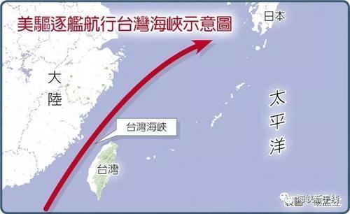 美舰穿航台湾海峡路线图,历史、现状及其影响分析,美舰穿越台湾海峡路线图,历史沿革、现状分析与影响探讨