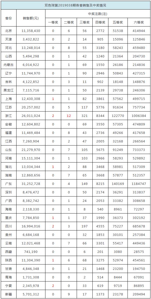探索未来，关于香港六合彩开奖结果的深度解析（2025年展望），深度解析香港六合彩开奖结果，展望未来趋势（2025年展望）