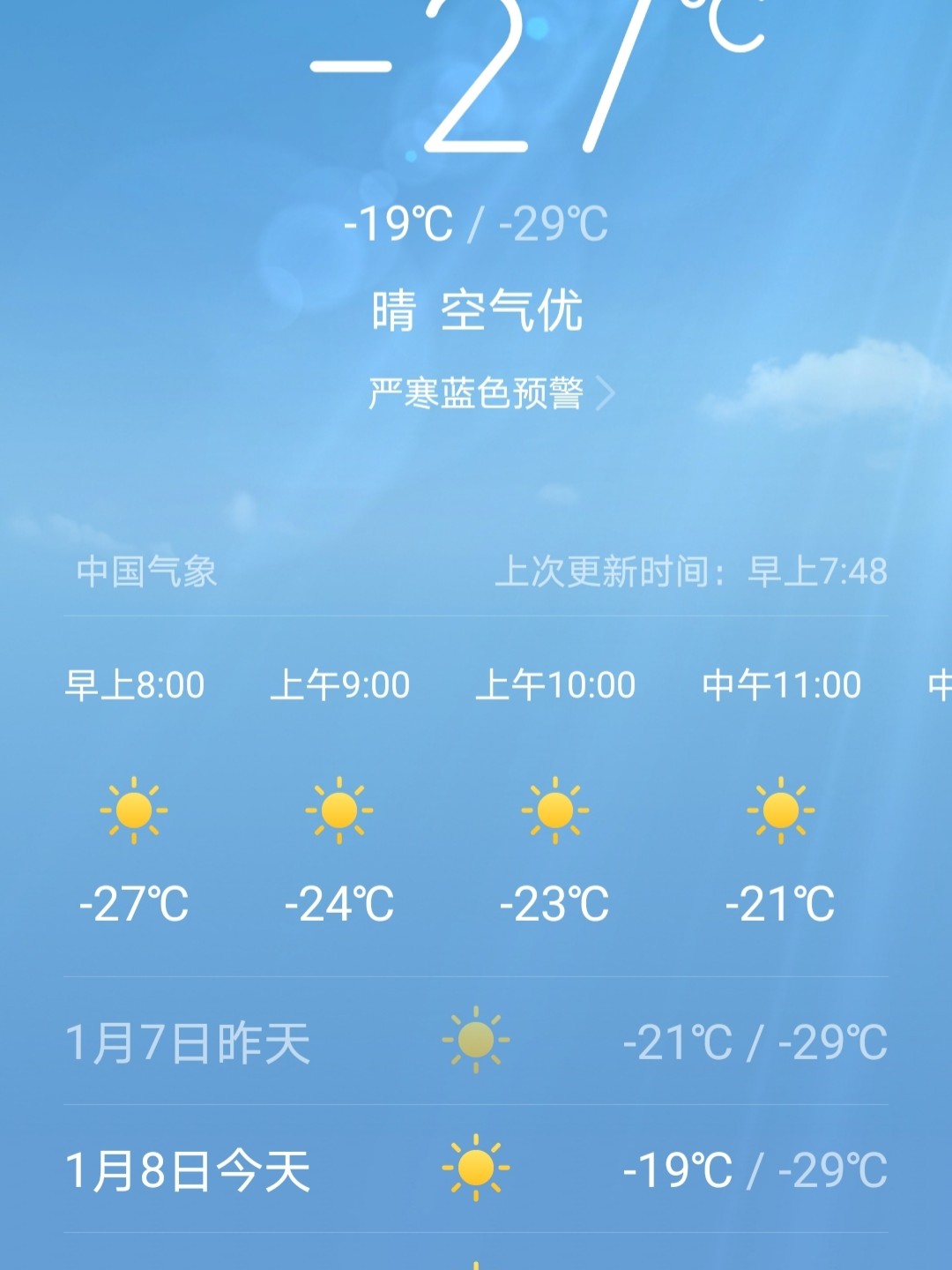 今日气温观察,城市与自然的温度交响曲,城市与自然的温度交响曲,今日气温观察