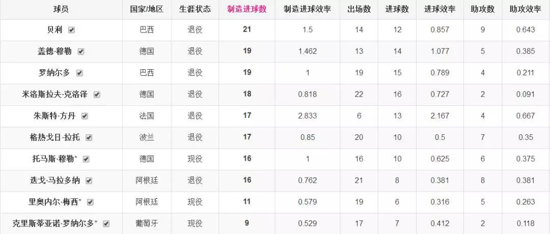 揭秘真相与秘密