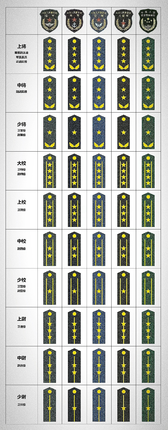 财经 第152页