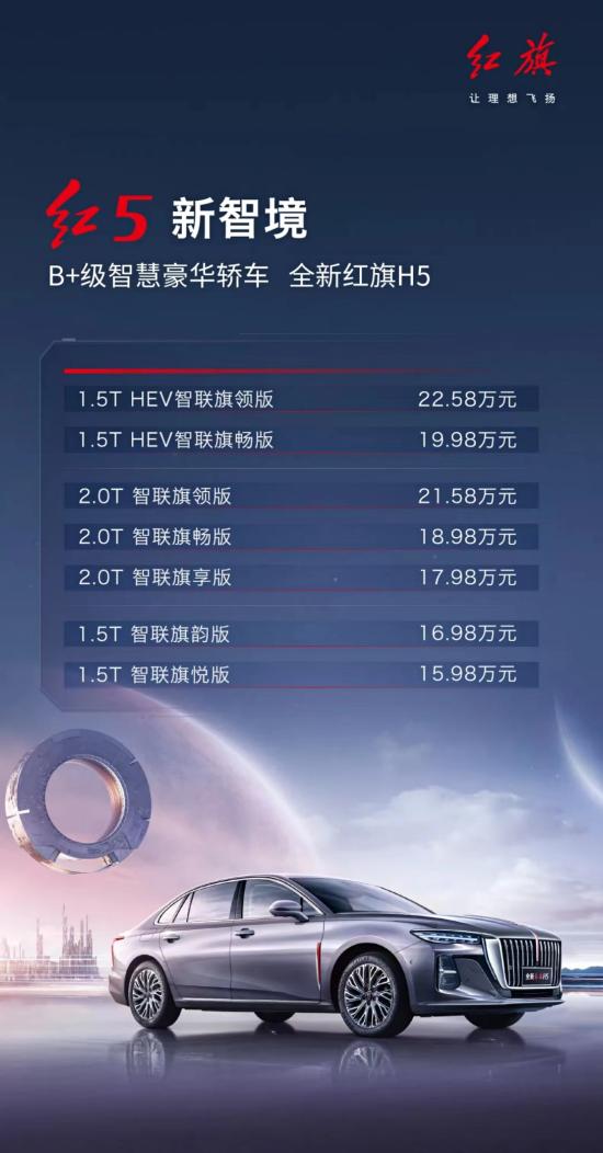 红旗品牌下的十五万价位车型解析，红旗品牌十五万价位车型深度解析