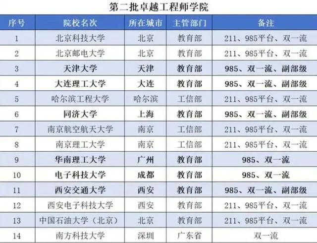 深度解析/全面解读