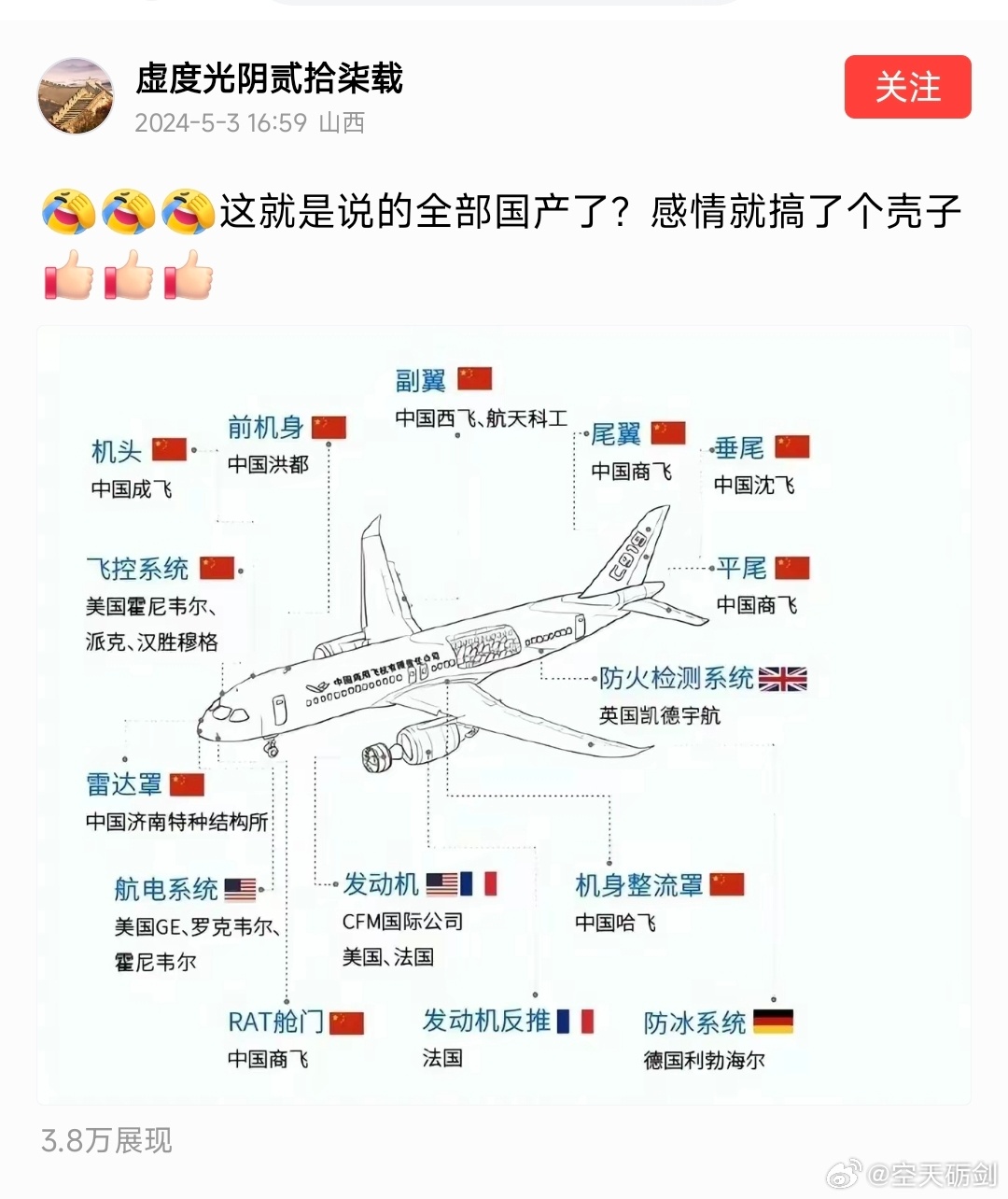 中国私人飞机名单，探索与解析，中国私人飞机名单深度解析与探索