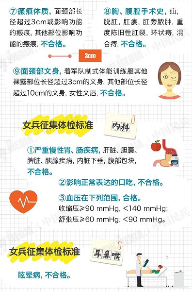 全面解析（或详解）