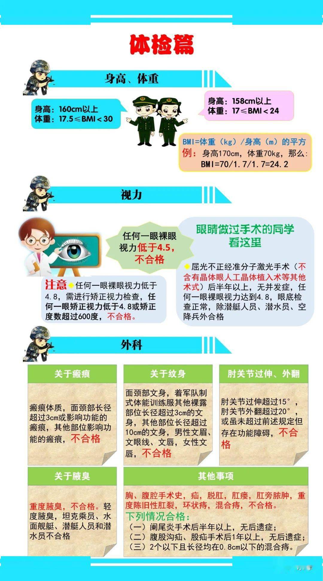 女兵征兵体检内容详解,女兵征兵体检内容全面解析