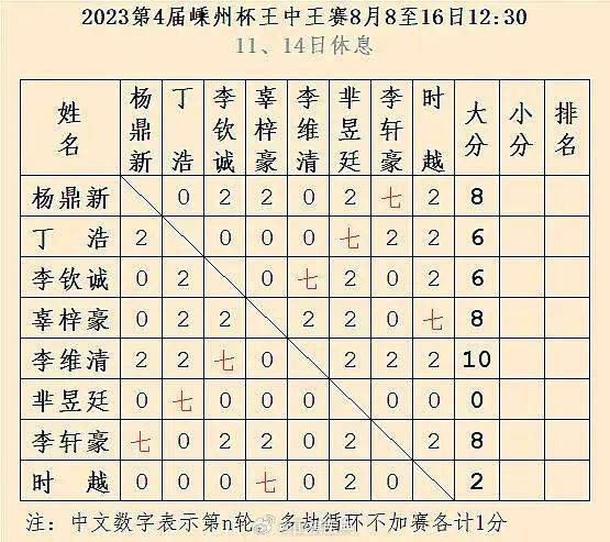 揭秘高手王中王资料与生肖之谜，揭秘高手王中王资料与生肖之谜，揭秘背后的故事与秘密档案