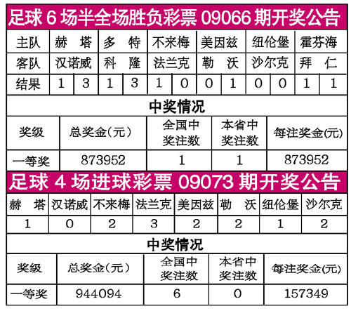 澳门六开奖近15期结果及其背后的故事，澳门六开奖近15期结果概览与背后故事揭秘