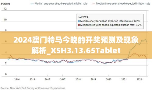 澳门今晚彩票特马预测与探讨——以2025年为视角，澳门彩票特马预测与探讨，以未来视角看2025年展望