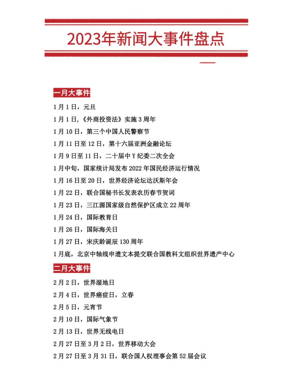 2023年新闻大事件回顾与摘要，2023年全球新闻热点事件回顾与摘要