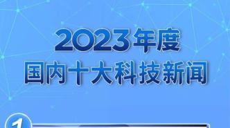 2023年十大国际新闻盘点，2023年全球十大新闻盘点