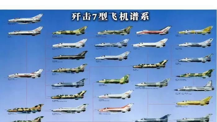 中国空军飞机型号与数量概述,中国空军飞机型号与数量概览