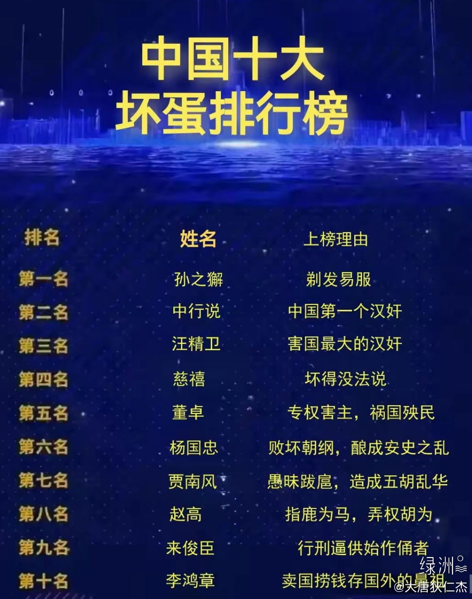 中国特种部队排名前10，精英中的精英，中国特种部队排名前10，精英中的精英揭秘