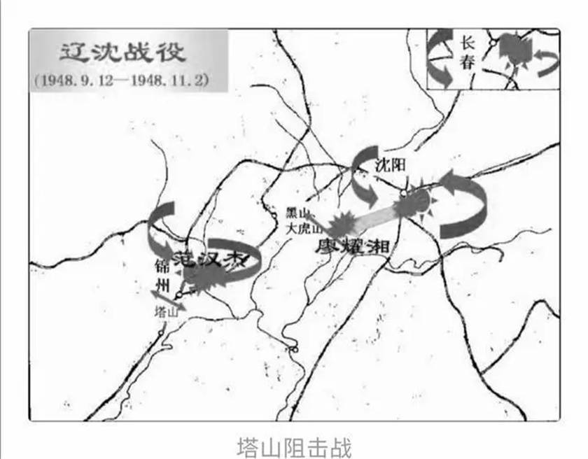辽沈战役中塔山的重要性及其战略决策分析，辽沈战役中的塔山战略地位与决策分析
