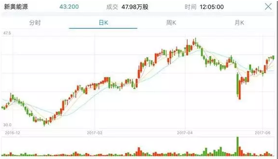 揭秘香港新奥历史开奖记录，探寻未来的趋势与机遇（2025展望），揭秘香港新奥历史开奖记录，未来趋势与机遇展望（2025年展望）