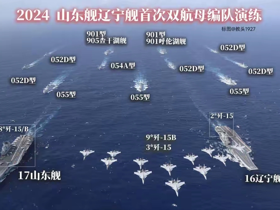 中国航母的最新数量及其意义，中国航母最新数量揭秘，揭示其战略意义与国防实力提升
