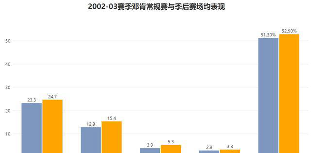 澳门博彩业