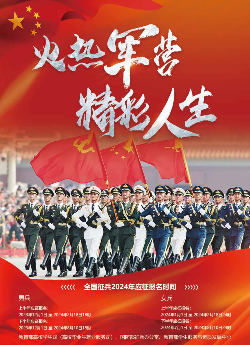 青春热血，筑梦边疆——2025年大学生征兵宣传片策划，青春热血筑梦边疆，大学生征兵宣传片策划展望2025年