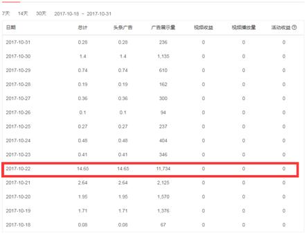 揭秘神秘的数字组合，05516603究竟是何号码？，揭秘数字组合之谜，05516603究竟代表何种号码？