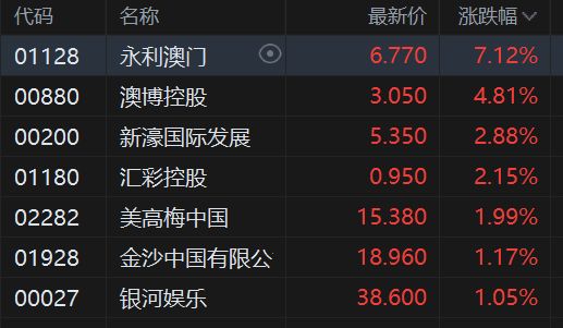澳门永利六开彩开奖结果，探索彩票背后的魅力与期待，澳门永利六开彩开奖背后的魅力与期待揭秘