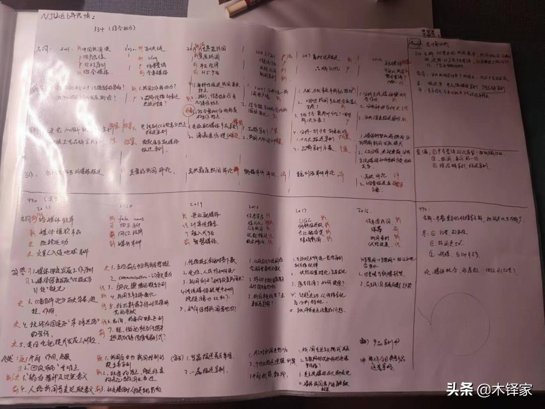 今日新闻内容摘抄与深度解读，今日新闻摘抄与深度解读摘要标题，今日时事新闻概览及深度分析