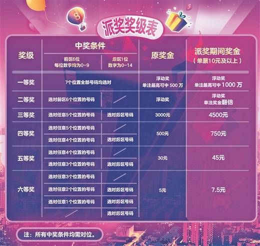 澳门六星彩综合开奖结果及其影响，澳门六星彩综合开奖结果解析与影响概述