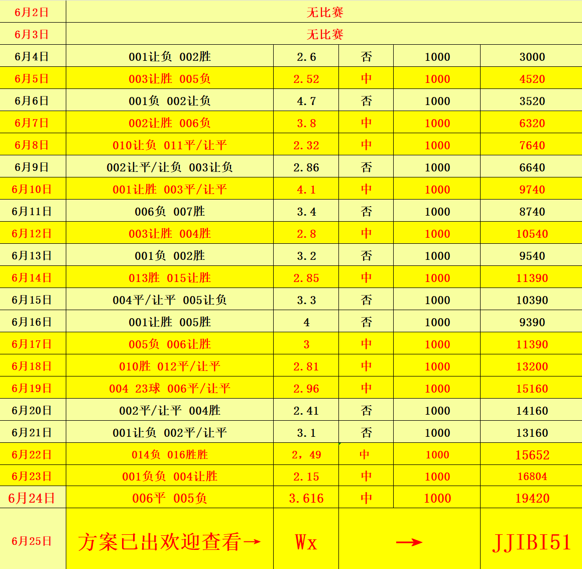 澳门彩票的未来展望，探索2025新澳门最快开奖号码的奥秘，澳门彩票未来展望，探索2025新澳门开奖号码奥秘