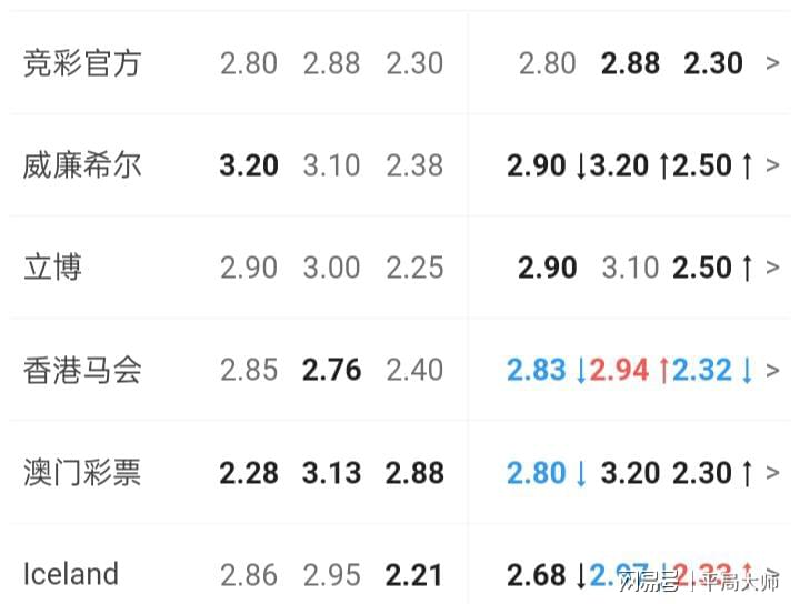 澳门六开彩开奖结果玩法详解，澳门六开彩开奖结果解析与玩法详解