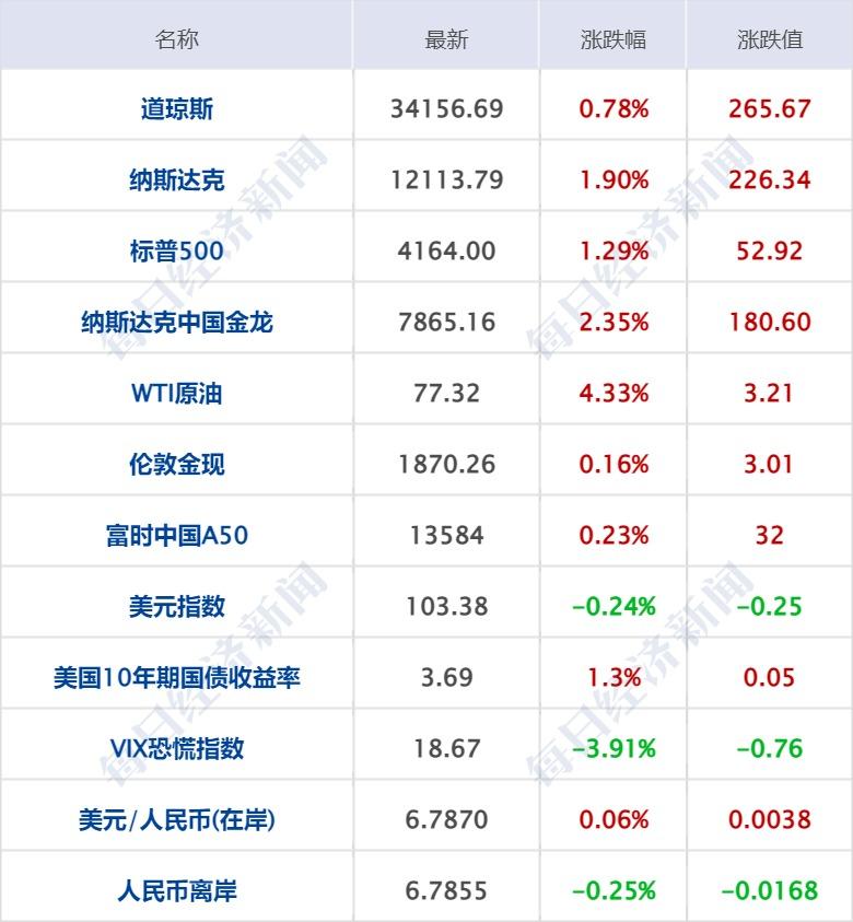 如何解决浏览器不支持的问题，解决浏览器不支持问题的策略与方案