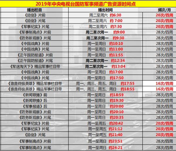 军事纪实频道节目表——深度解读军事领域的精彩瞬间，军事纪实频道节目表，深度剖析军事精彩瞬间