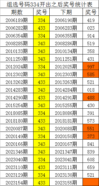 刘伯温四不像图一肖中特，神秘预言与传奇色彩的解读，刘伯温神秘预言与传奇色彩的解读，四不像图一肖中特揭秘
