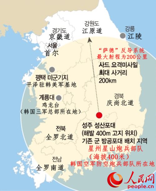 萨德系统是否已在韩国部署，深入解析与影响探讨，萨德系统部署韩国深度解析及其影响探讨
