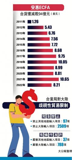 台湾最后期限的未来展望，历史、现状与发展趋势分析，台湾未来展望，历史、现状与未来发展趋势分析