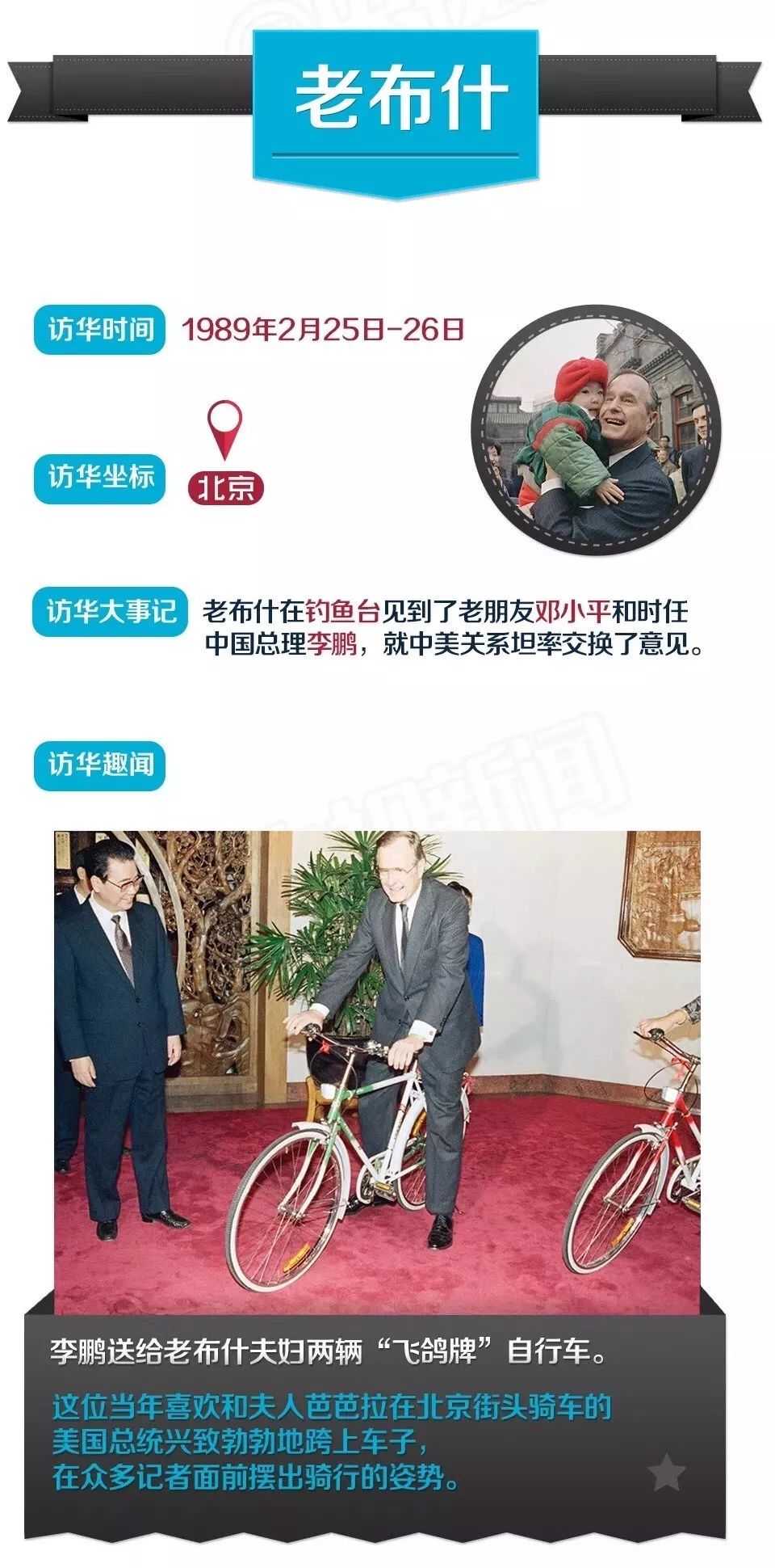 美国总统访华历程回顾，历史变迁与未来展望，美国总统访华历程回顾，历史变迁与未来展望展望