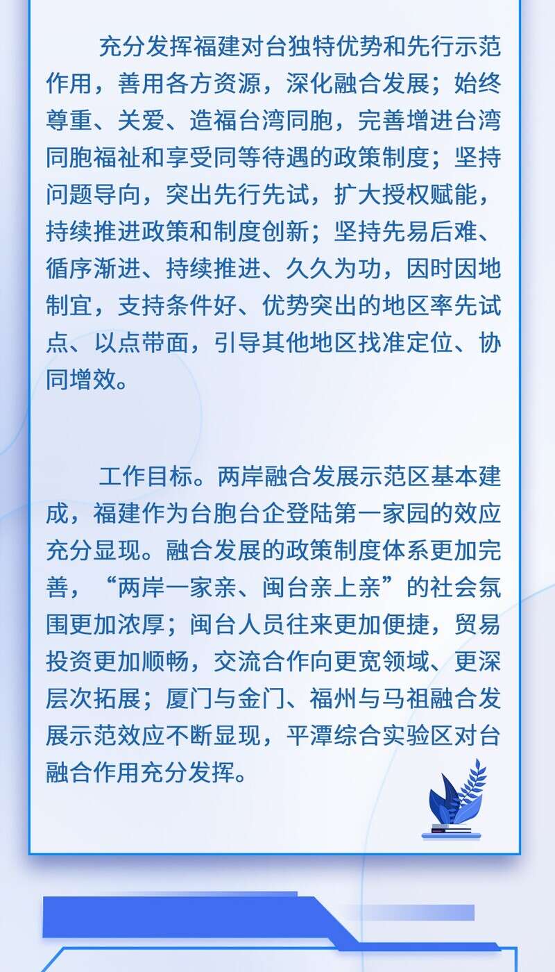 财经 第40页